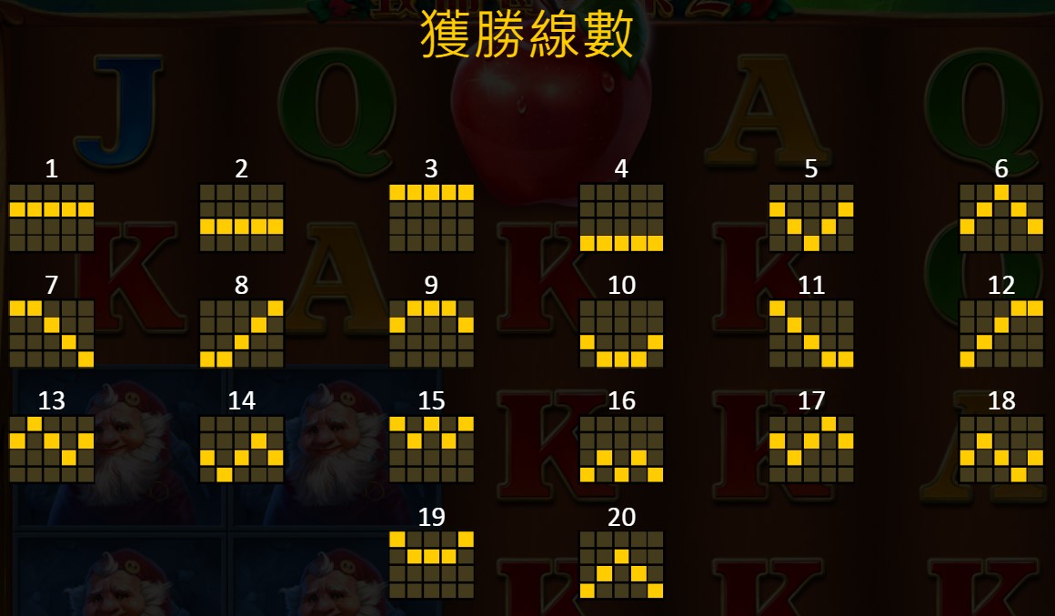 致命毒蘋果2獲勝線數